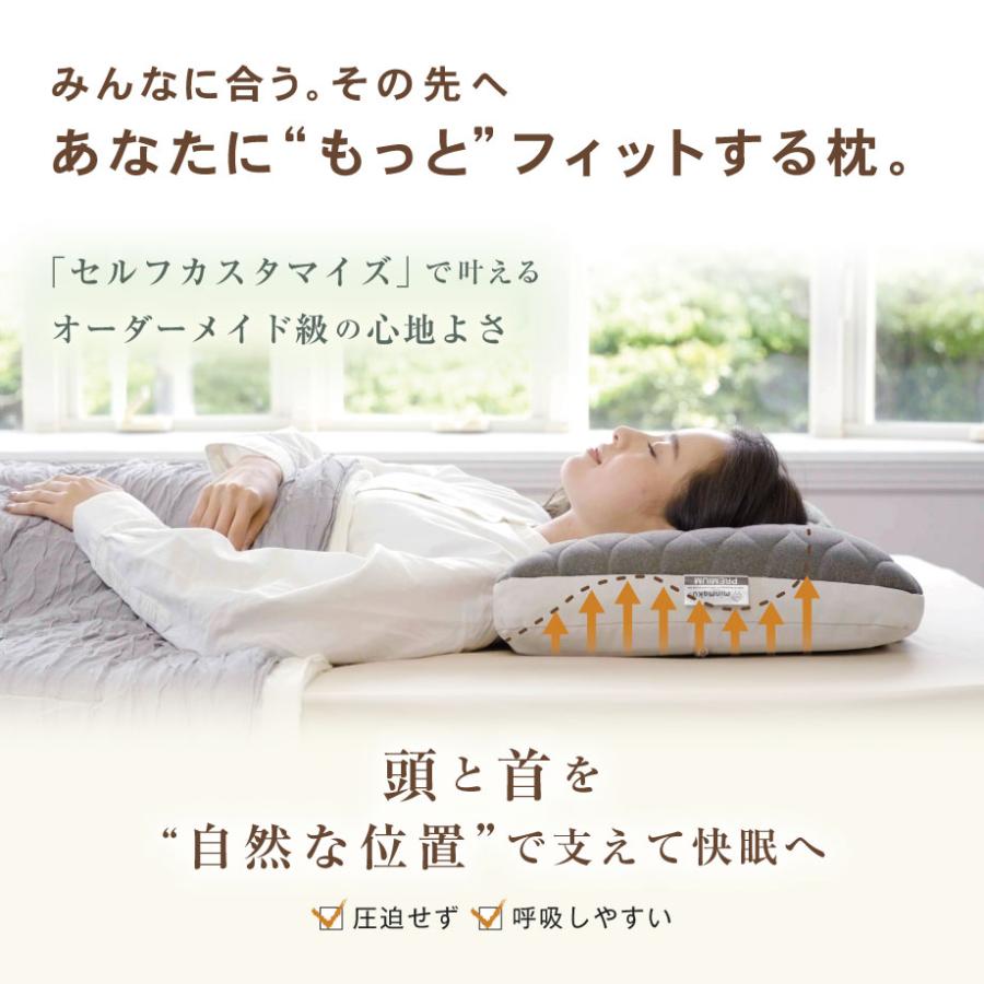 じぶんまくら 枕 肩こり 硬め 首が痛い 頭痛 首コリ ワイド まくら