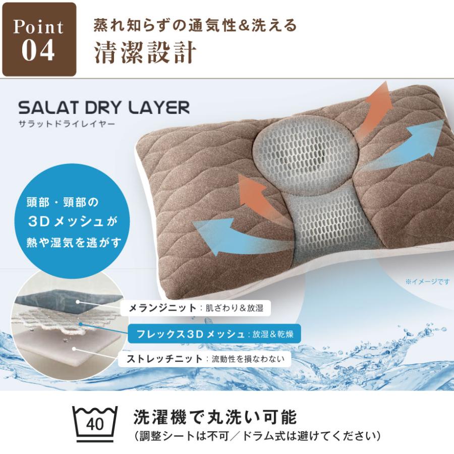 じぶんまくら 枕 肩こり 硬め 首が痛い 頭痛 首コリ ワイド まくら