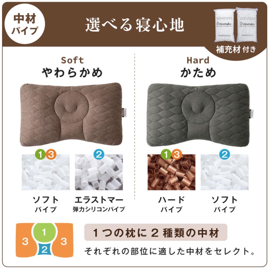 じぶんまくら 枕 肩こり 硬め 首が痛い 頭痛 首コリ ワイド まくら