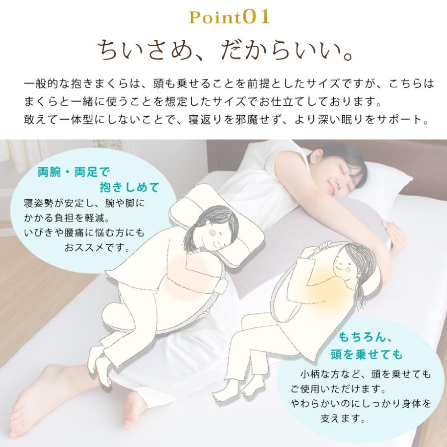 じぶんまくら 抱き枕 枕カバー 付き 圧縮梱包 みんまく みんだき じぶんまくら 抱き枕 枕カバー 付き 圧縮梱包 みんまく みんだき