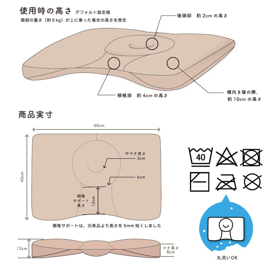 枕 肩こり 福袋 ムーミン カバー まくら おすすめ 首コリ みんまく グラン スタンダード ミイ 選べる ハッピーバッグ グラン 09-js-7513-s10-｜futontanaka｜15