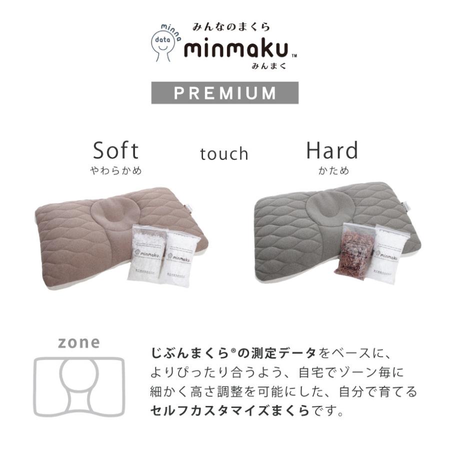 じぶんまくら 枕 肩こり 硬め 首が痛い 頭痛 首コリ ワイド みんまく