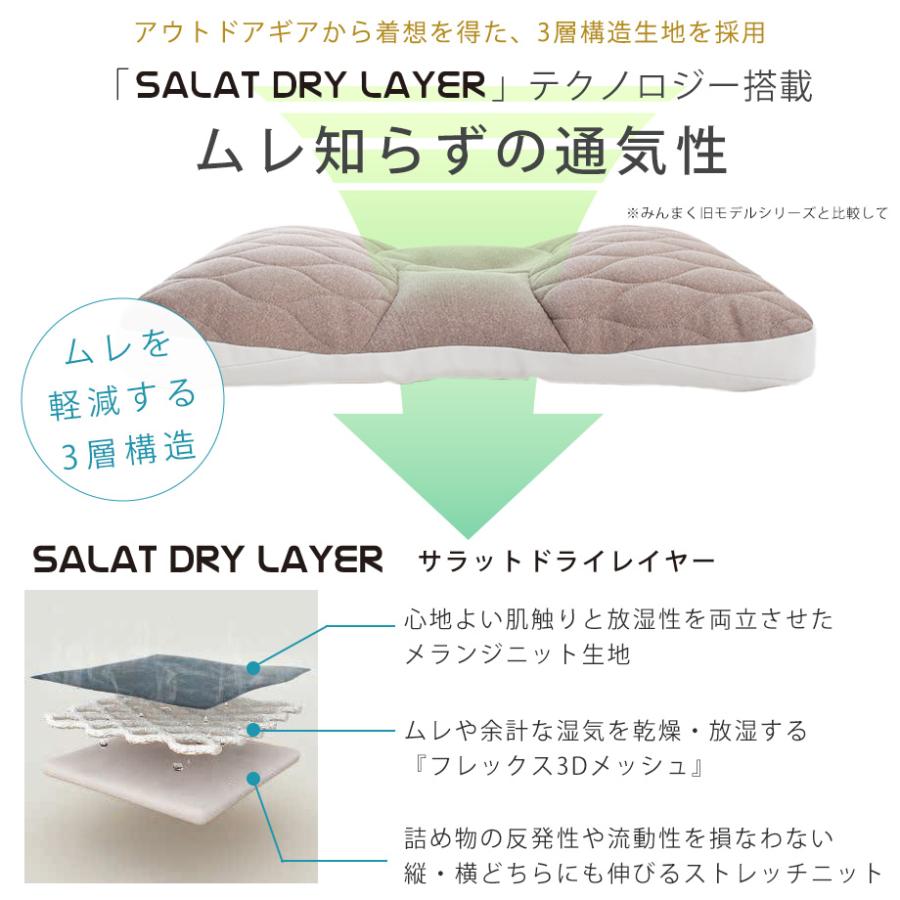 じぶんまくら 母の日 2026 枕 肩こり 硬め 首が痛い 頭痛 首コリ