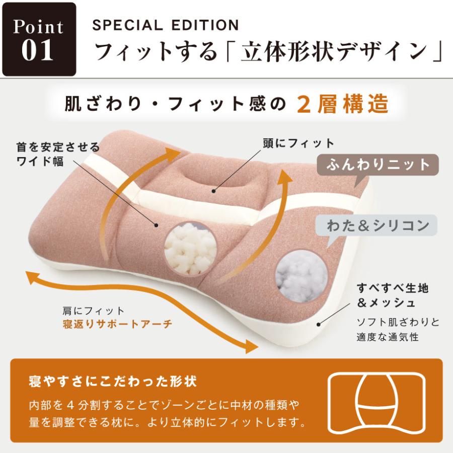 じぶんまくら 枕 肩こり みんまく みんなの まくら スーパーソフト