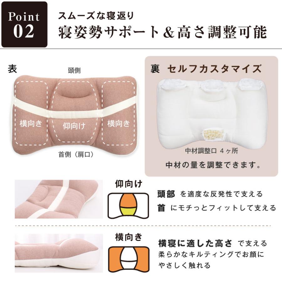 じぶんまくら 枕 肩こり 150周年記念 みんまく みんなの まくら