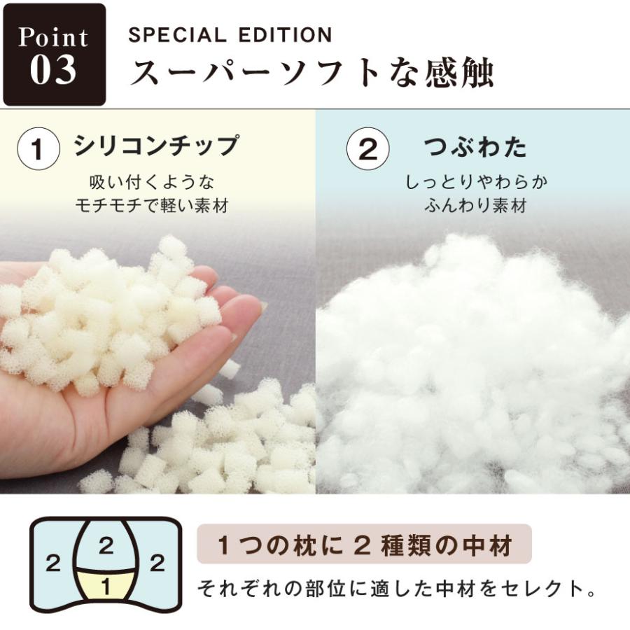 じぶんまくら 枕 肩こり みんまく みんなの まくら スーパーソフト