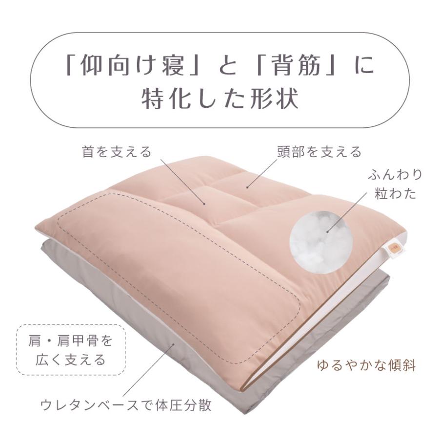 じぶんまくら 背中まで支える 猫背さんまくら 枕 姿勢専科