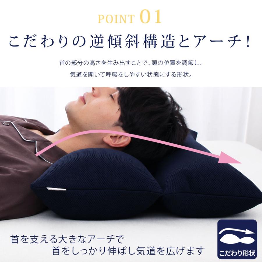 じぶんまくら 枕 肩こり いびきをかきにくいまくら 防止 首こり 洗える