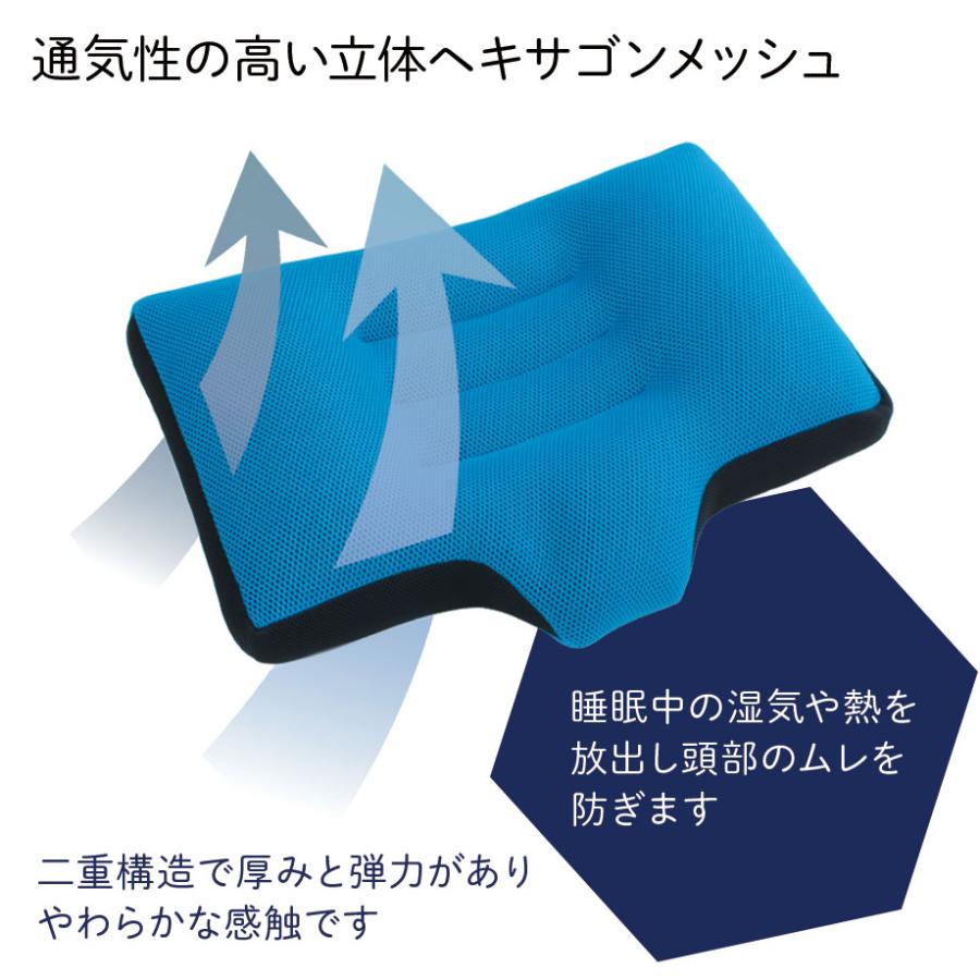 じぶんまくら ストレートネック 立体 メッシュ まくら HEXA 洗える 高