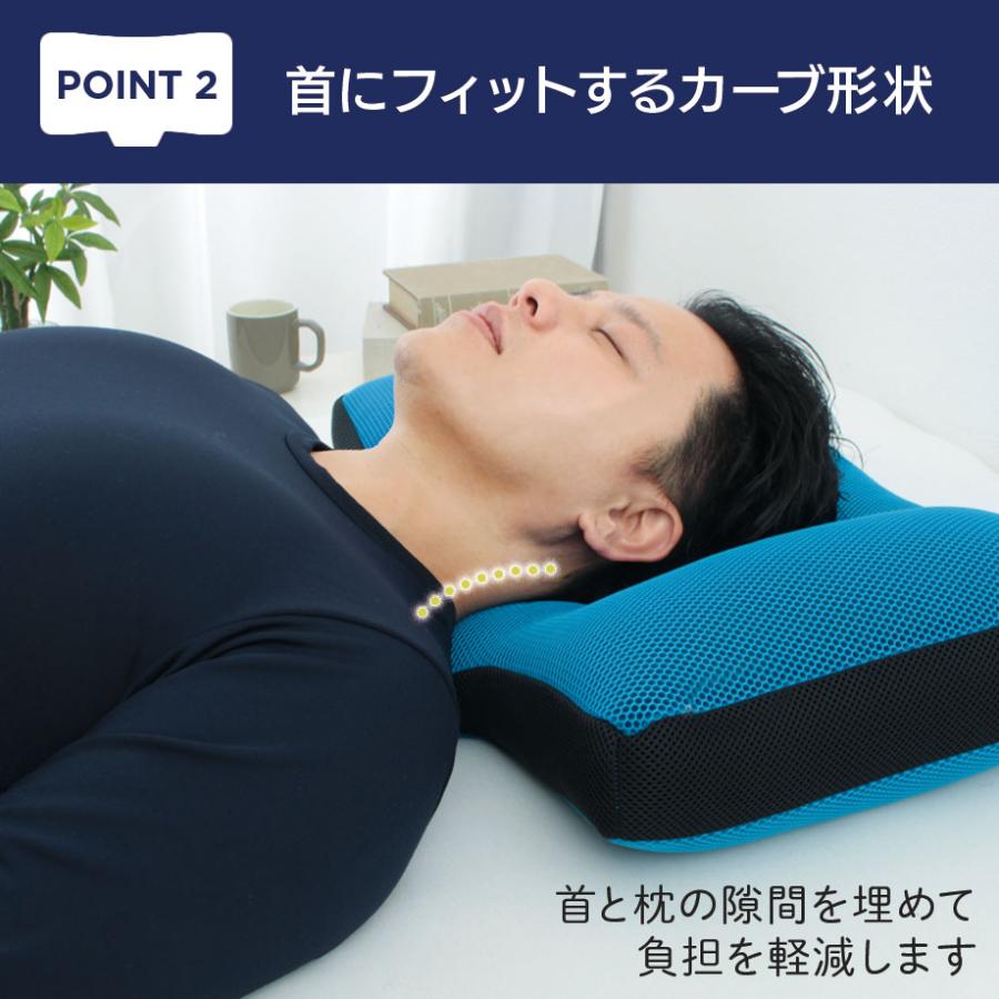 じぶんまくら ストレートネック 立体 メッシュ まくら HEXA 洗える 高