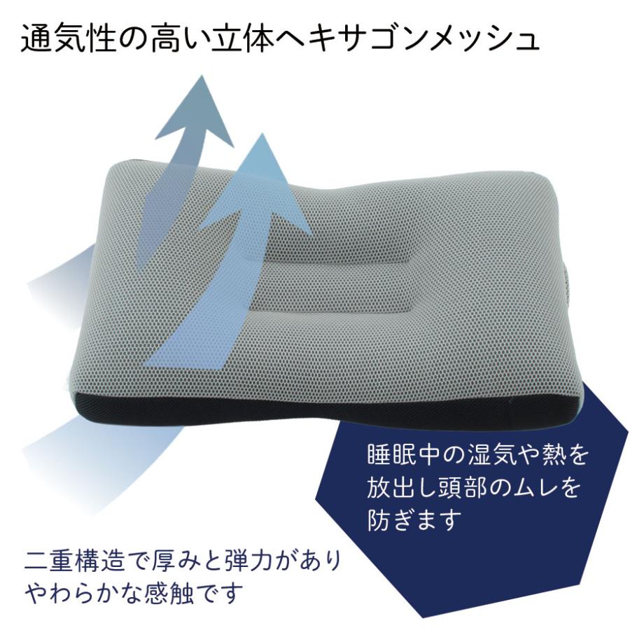 じぶんまくら 立体 メッシュ 洗える まくら HEXA ヘキサ パイプ ピロー