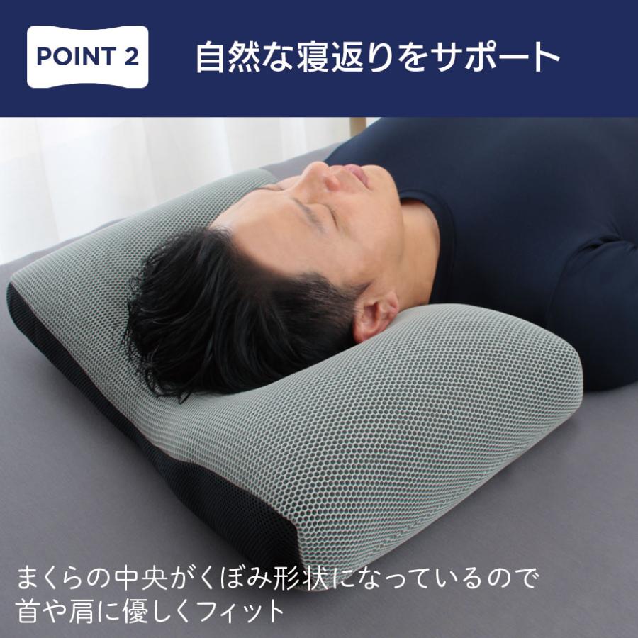 じぶんまくら 立体 メッシュ 洗える まくら HEXA ヘキサ パイプ ピロー
