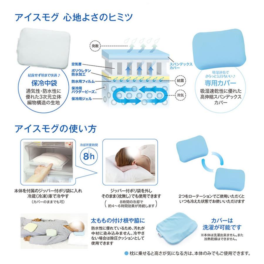 MOGU（モグ） 枕 肩こり アイス ICE MOGU カバー付き まくら ジェル