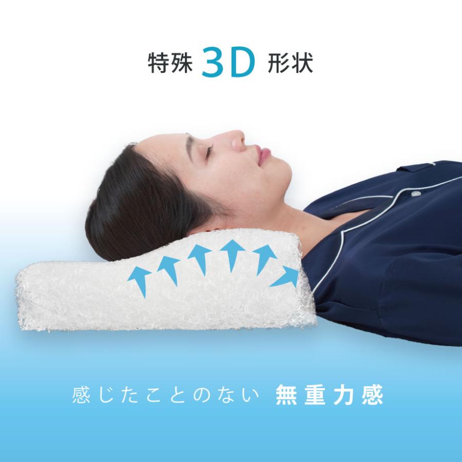 昭和西川 枕 肩こり ネック まくら ファイバー ピロー 3D エアー