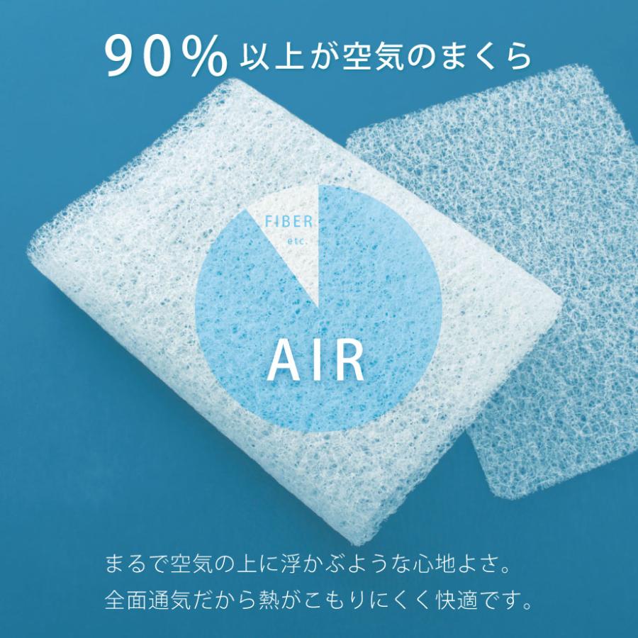 エアスリープ☆まくら☆枕☆AIR Sleep☆美品☆袋無し☆西川☆☆ 昭和西川 枕 肩こり ネック まくら ファイバー ピロー 2層