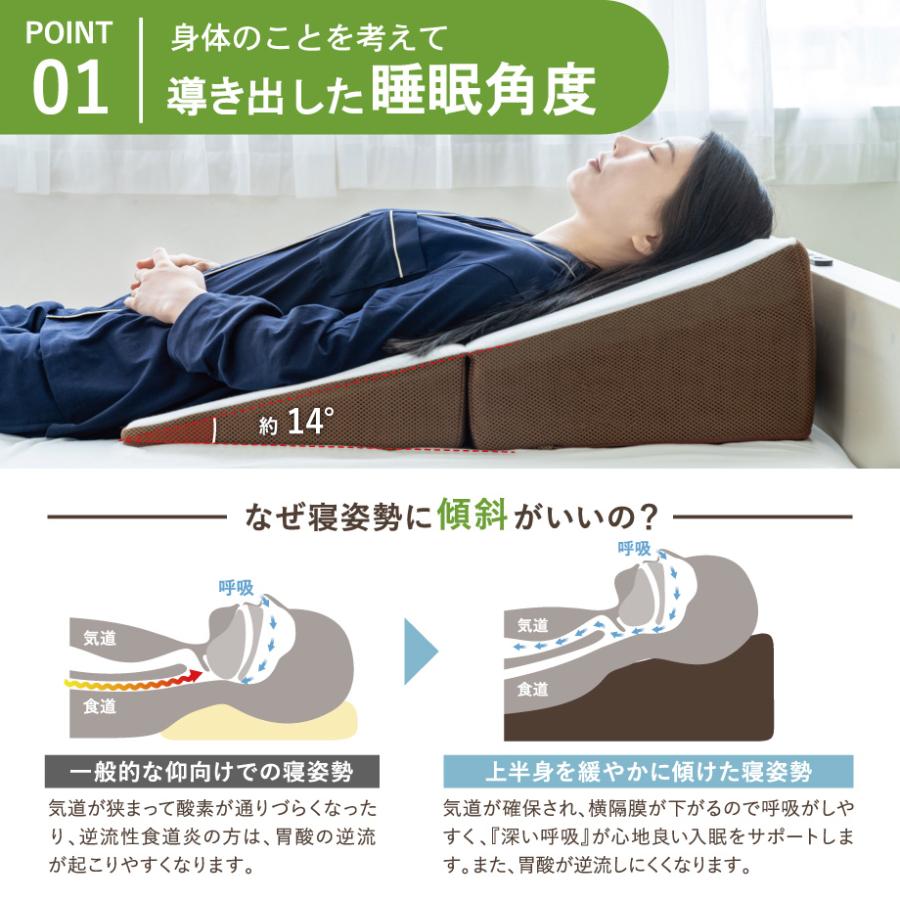 背中から支える 斜めまくら 傾斜 14度 70×70×20 逆流性食道炎 背中から支える 斜めまくら 傾斜 14度 70×70×20 逆流性食道炎