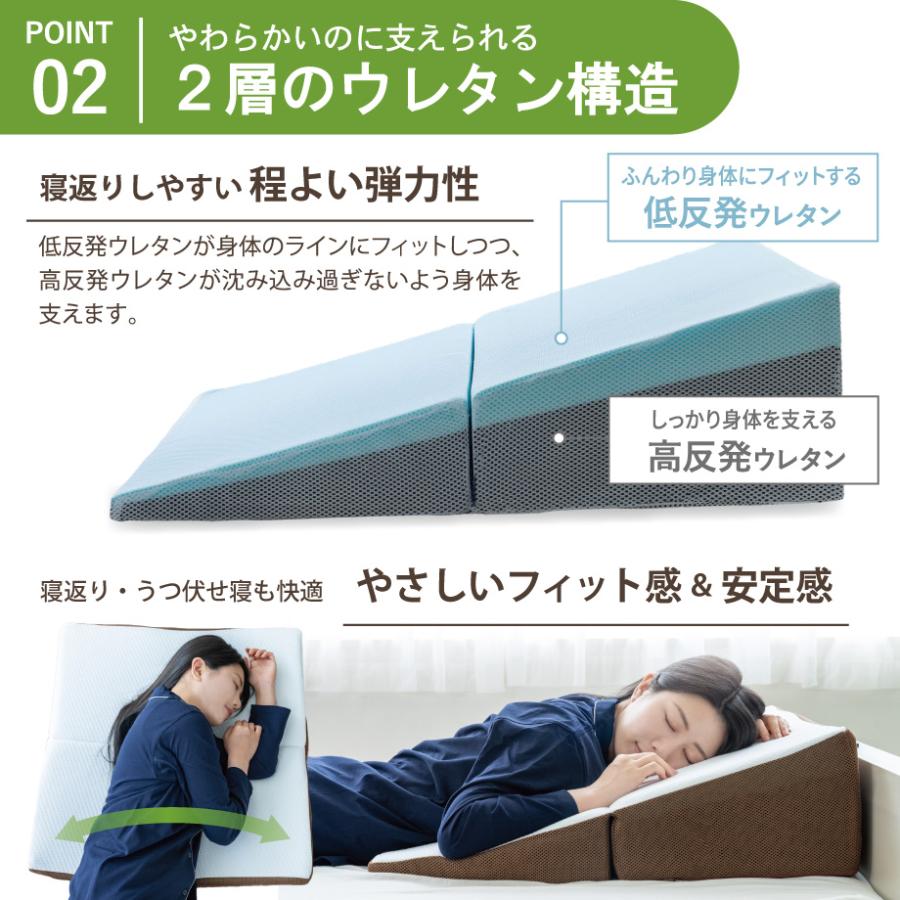 背中から支える 斜めまくら 傾斜 14度 70×70×20 逆流性食道炎 背中から支える 斜めまくら 傾斜 14度 70×70×20 逆流性食道炎