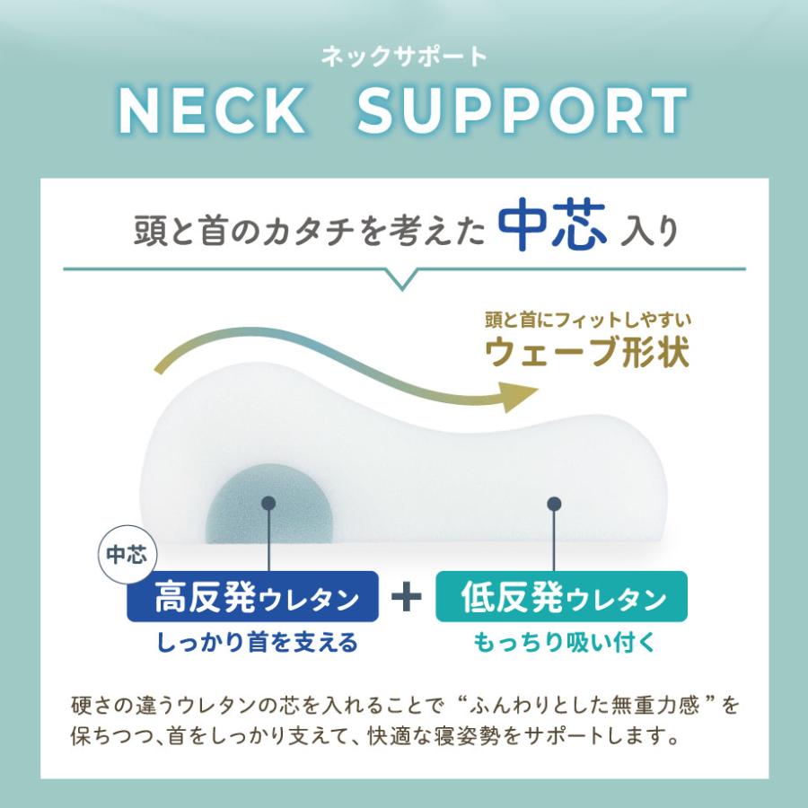 とろ生まくら モルチェ molece ネックサポートタイプ ウレタン 枕 35