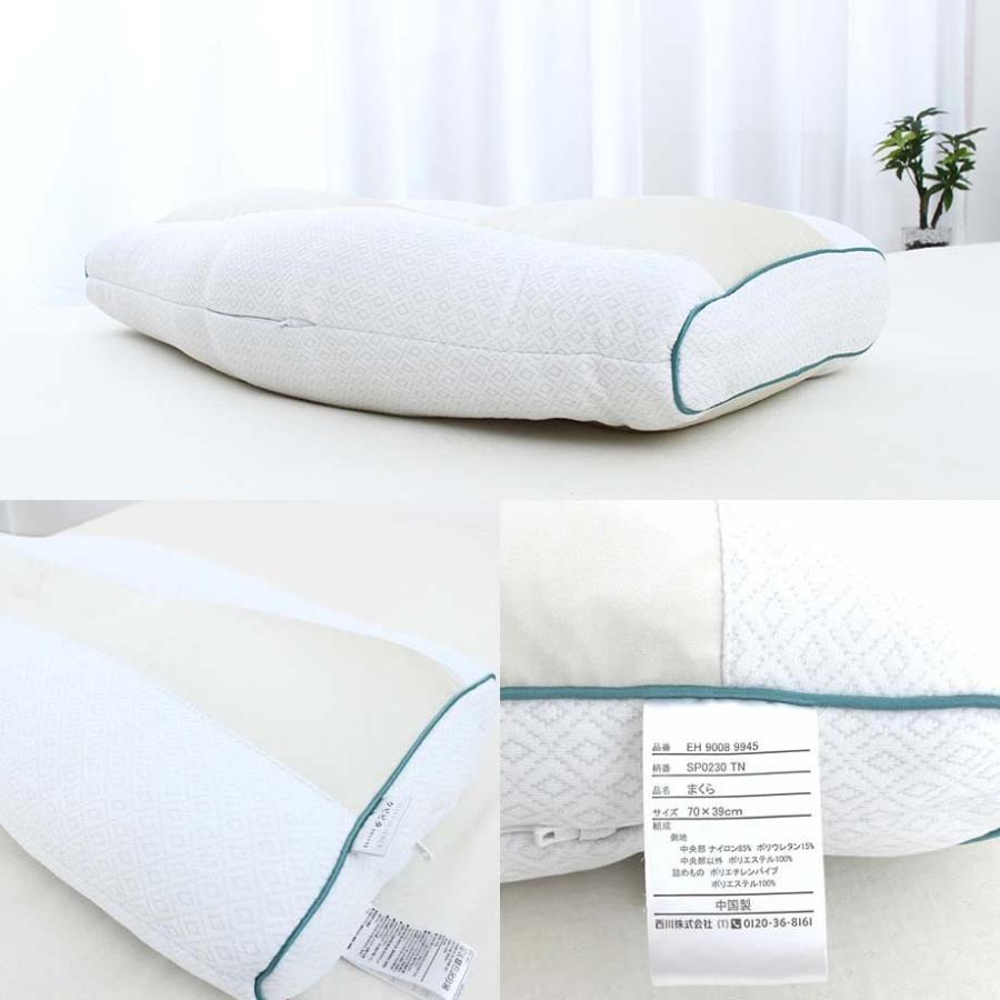 頭痛改善 枕 楽天市場】【楽天1位】 GOKUMIN 枕 プレミアム 低反発枕 まくら