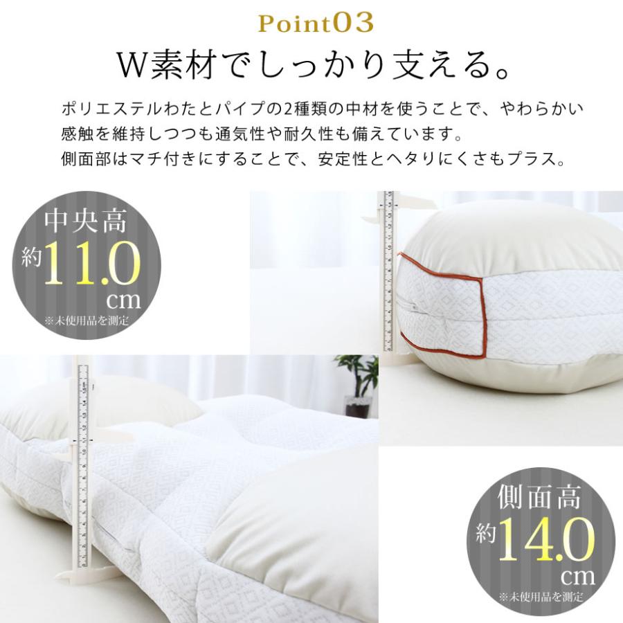 西川 枕 肩こり 硬め 首が痛い 頭痛 首コリ イキスヤ デラックス 西川 枕 肩こり 硬め 首が痛い 頭痛 首コリ イキスヤ デラックス