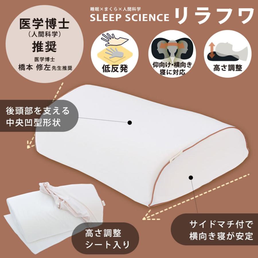 西川 リラフワ枕　新品未使用品 楽天市場】枕 西川 リラフワ デラックス 37×65cm 医学博士推薦
