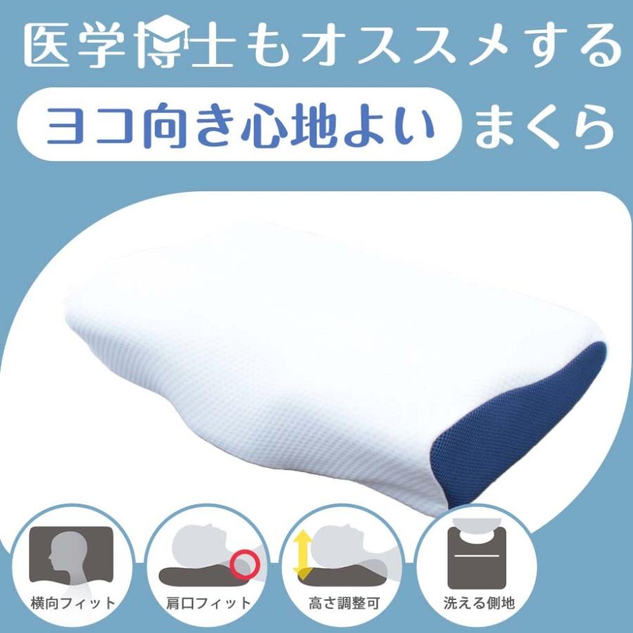 西川 枕 肩こり 医学博士もオススメする ヨコ向き心地よいまくら 西川 枕 肩こり 医学博士もオススメする ヨコ向き心地よいまくら