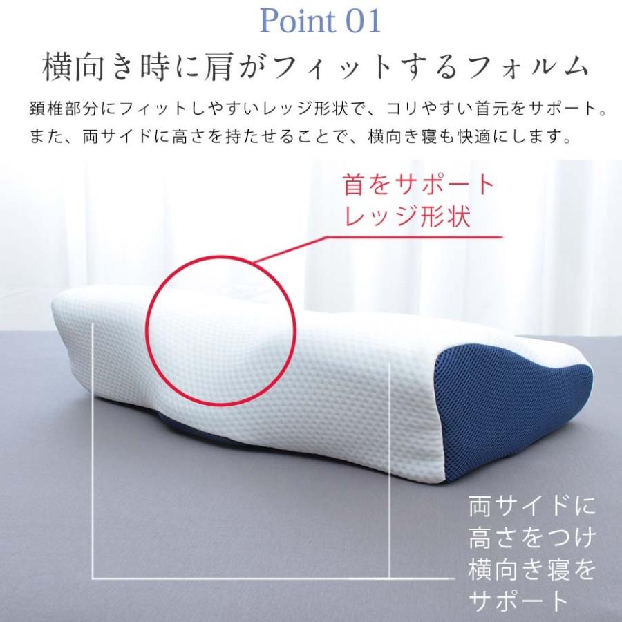 西川 枕 肩こり 医学博士もオススメする ヨコ向き心地よいまくら 西川 枕 肩こり 医学博士もオススメする ヨコ向き心地よいまくら