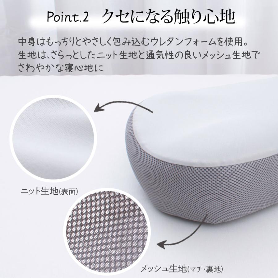 西川（nishikawa） 枕 耳にやさしい ヨコ向き心地良いまくら 低反発