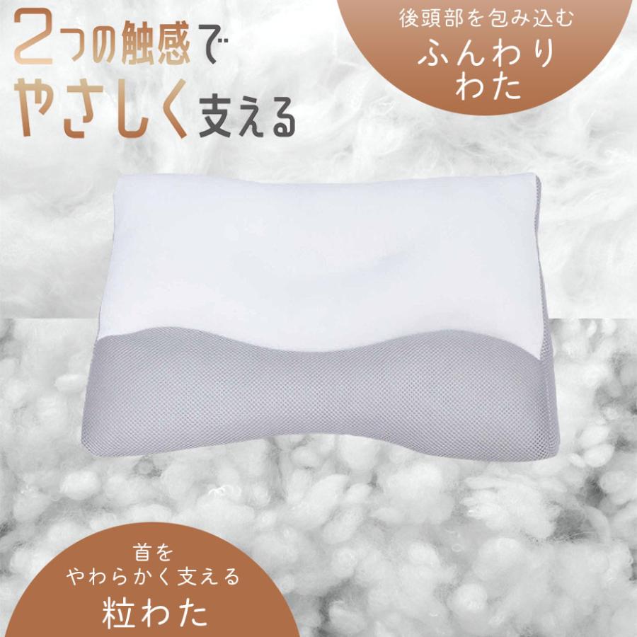 西川（nishikawa） 首ラクまくら 首の支えかたにこだわった まくら