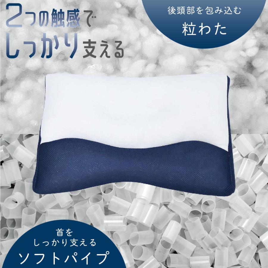 西川（nishikawa） 首ラクまくら 首の支えかたにこだわった まくら