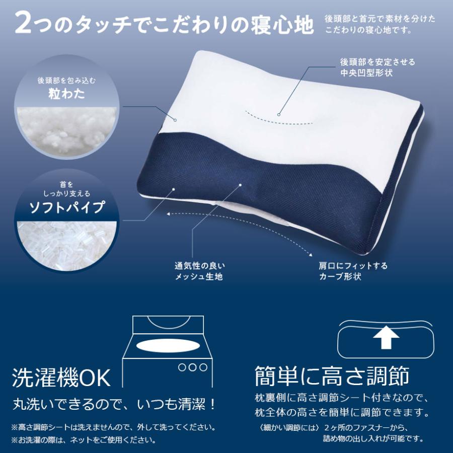 西川（nishikawa） 首ラクまくら 首の支えかたにこだわった まくら