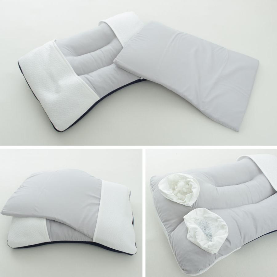 西川（nishikawa） 首ラクまくら 首の支えかたにこだわった まくら