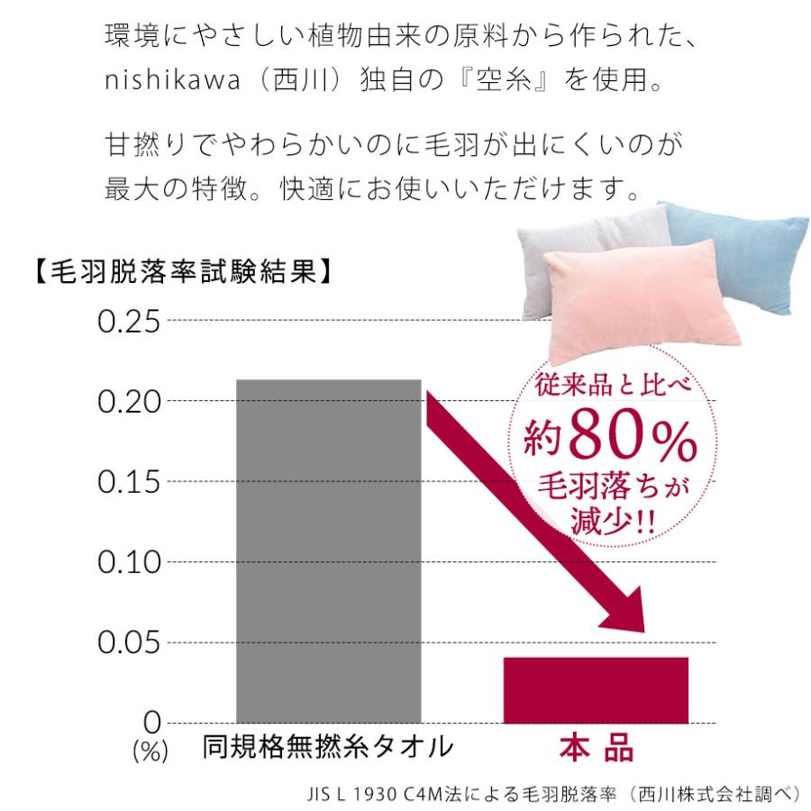 西川（nishikawa） 枕カバー 43×70 ピローケース まくらカバー パイル