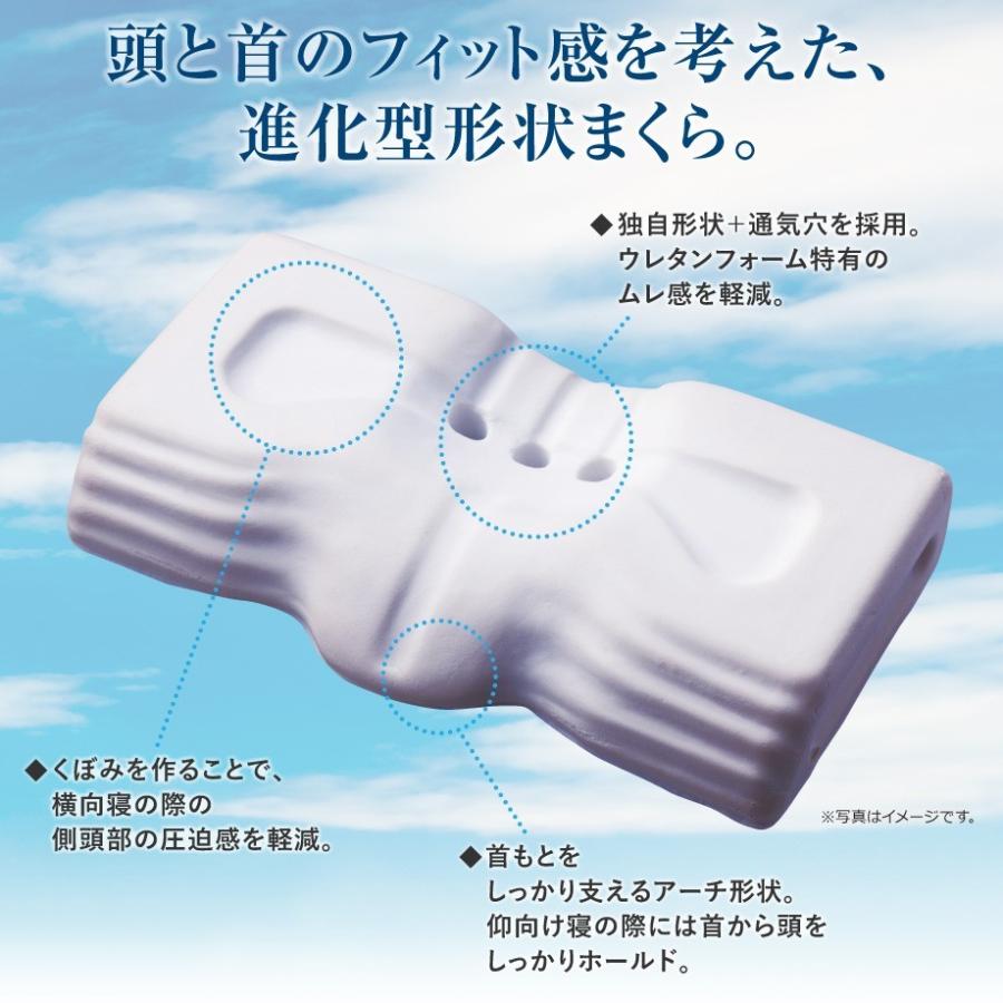 昭和西川 枕 肩こり スカイ NYX SKY カバー付き 昭和 西川 低 昭和西川 枕 肩こり スカイ NYX SKY カバー付き 昭和 西川 低