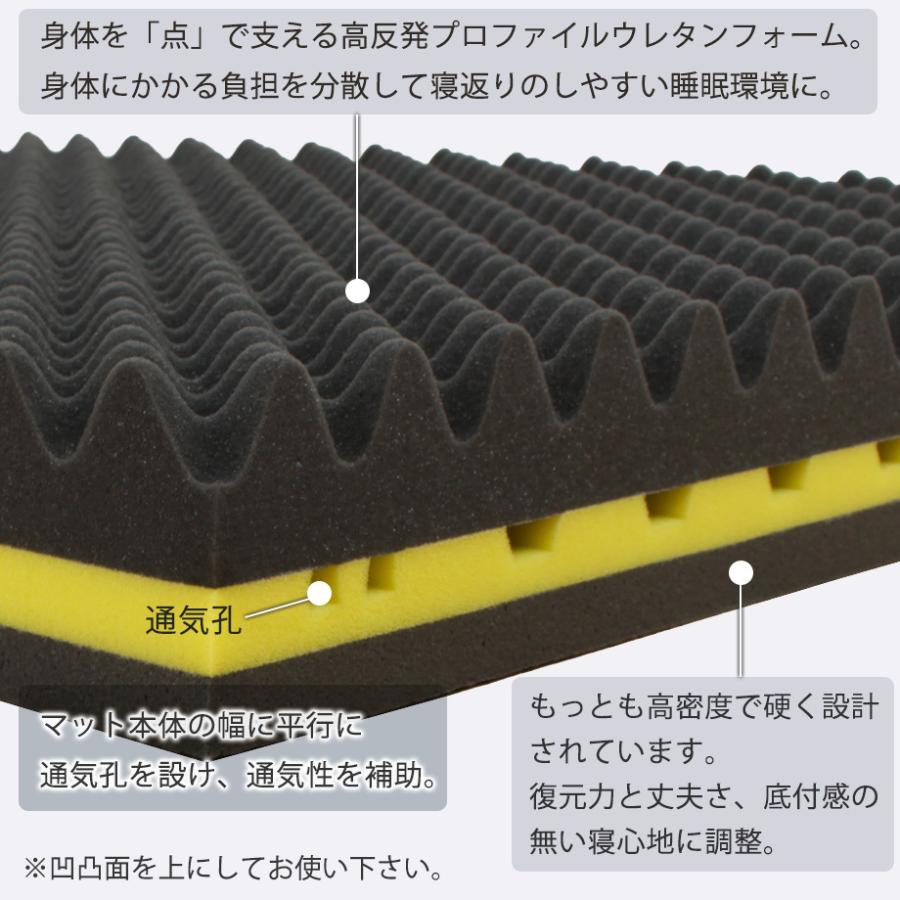 じぶんまくら みんしき リピュア プレミアム マットレス シングル 高