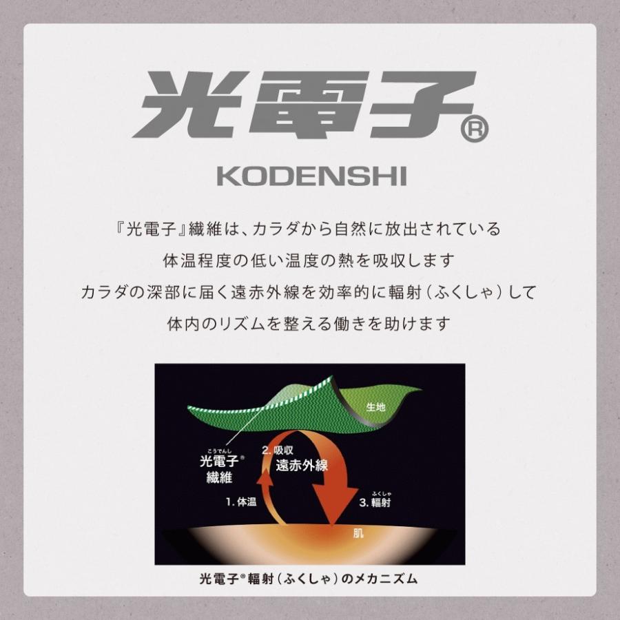 じぶんまくら みんしき リピュア プレミアム マットレス シングル 高