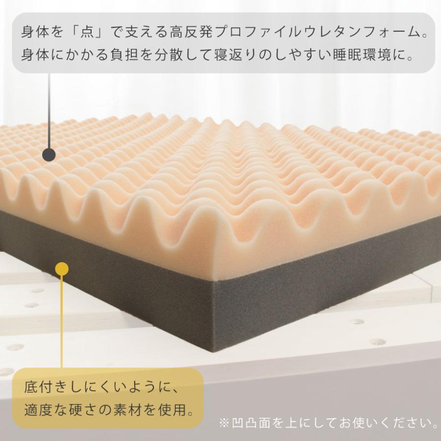 じぶんまくら みんしき マットレス ダブル 高反発 レギュラー ウレタン