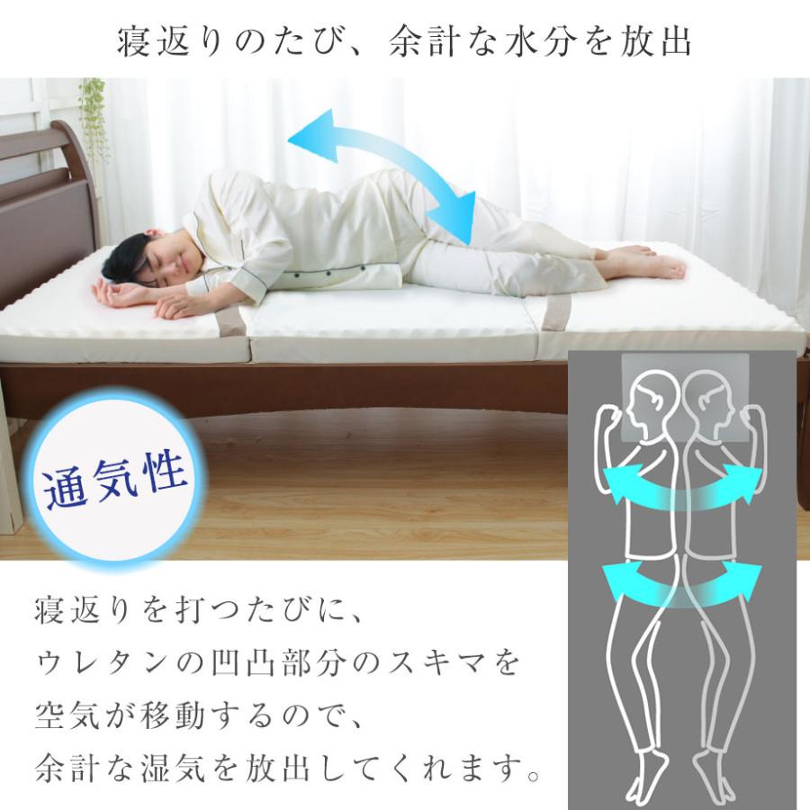 じぶんまくら みんしき マットレス ダブル 高反発 レギュラー ウレタン