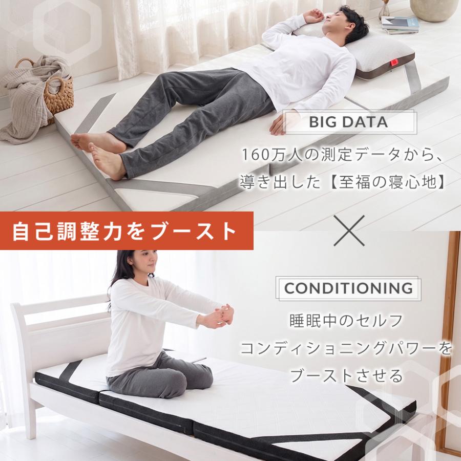 じぶんまくら マットレス シングル 腰痛 高反発 3つ折り 三つ折り