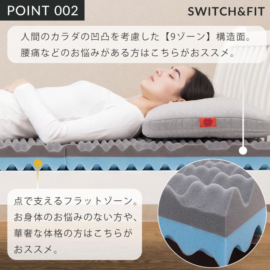 じぶんまくら マットレス シングル 腰痛 高反発 3つ折り 三つ折り