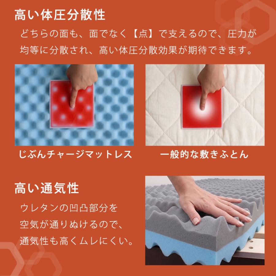 じぶんまくら マットレス シングル 腰痛 高反発 3つ折り 三つ折り