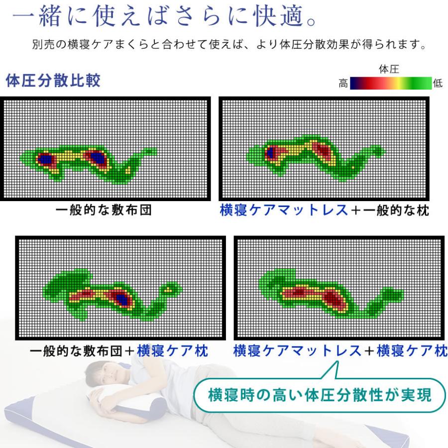 西川 スリープクリニック 横寝ケアマットレス シングルサイズ 西川 スリープクリニック 横寝ケアマットレス シングルサイズ
