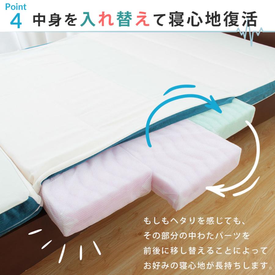 西川 マットレス シングル 体圧分散 敷布団 高反発 WWave 敷き 西川 マットレス シングル 体圧分散 敷布団 高反発 WWave 敷き