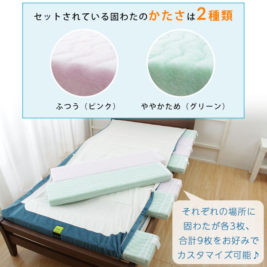 西川 マットレス シングル 体圧分散 敷布団 高反発 WWave 敷き 西川 マットレス シングル 体圧分散 敷布団 高反発 WWave 敷き
