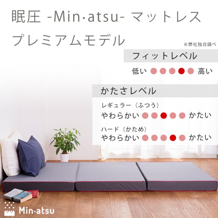 西川（nishikawa） マットレス ダブル 腰痛 高反発 3つ折り 三つ折り