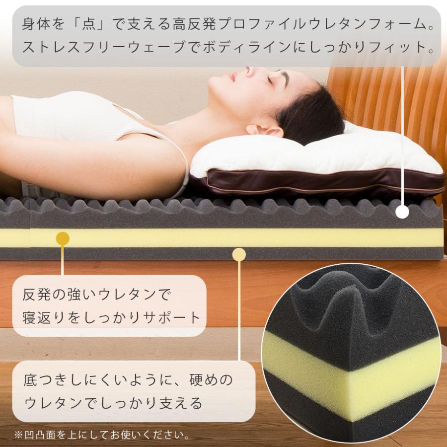 西川（nishikawa） マットレス ダブル 腰痛 高反発 3つ折り 三つ折り