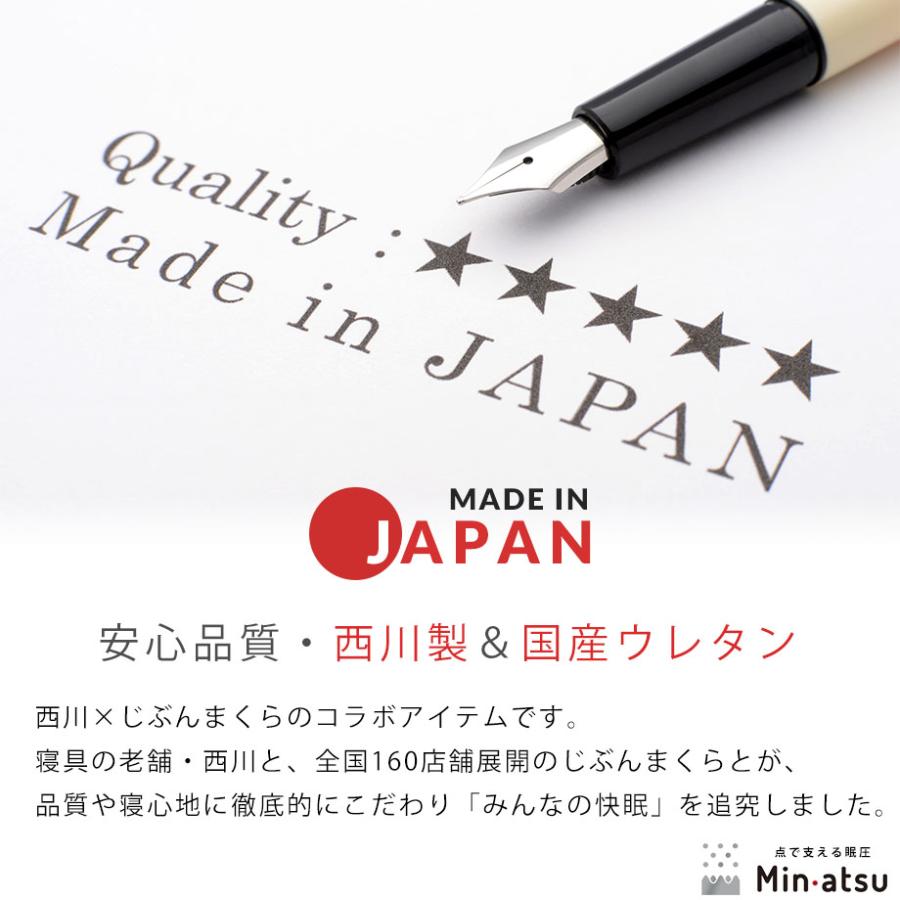 マットレス セミダブル 西川 腰痛 高反発 3つ折り 三つ折り ウレタン 体圧分散 プロファイルウレタン 厚み9cm Minatsu 眠圧 プレミアム_12