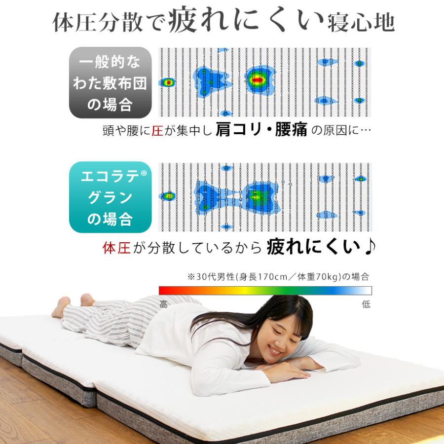 マットレス クイーン 三つ折り 高反発 折りたたみ エコラテ グラン 硬め プロファイル ウレタン 腰痛 体圧分散 敷き布団 | ecolatte | 05