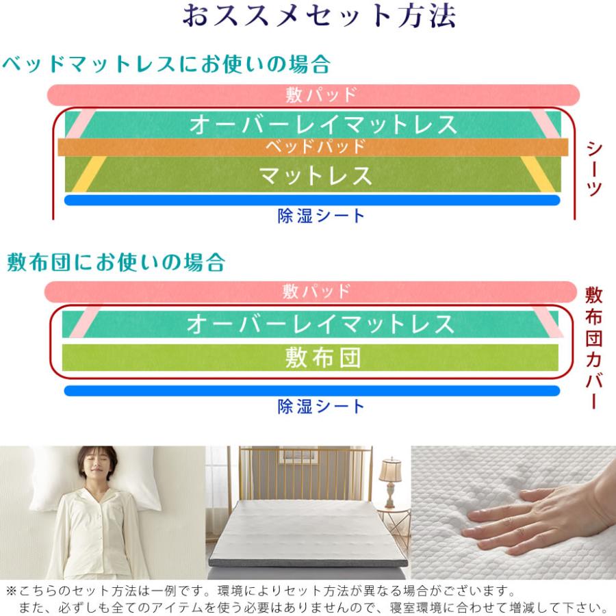 ecolatte マットレストッパー セミダブル 腰痛 硬め エコラテ ecolatte マットレストッパー セミダブル 腰痛 硬め エコラテ