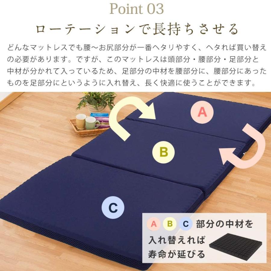昭和西川Body Fresh シングル 3つ折りマットレス ネイビー 敷きマット